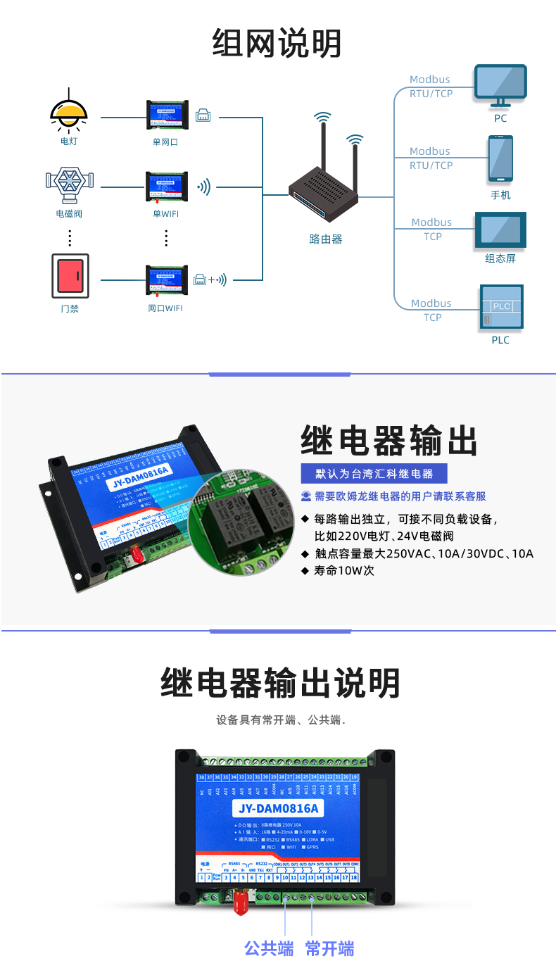 DAM-0816A 工業(yè)級(jí)網(wǎng)絡(luò)數(shù)采控制器繼電器輸出