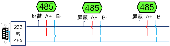 二氧化碳傳感器接線方式