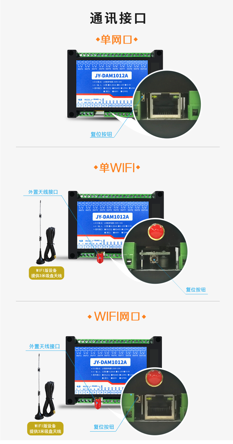 DAM-1012A 工業(yè)級(jí)網(wǎng)絡(luò)數(shù)采控制器通訊接口