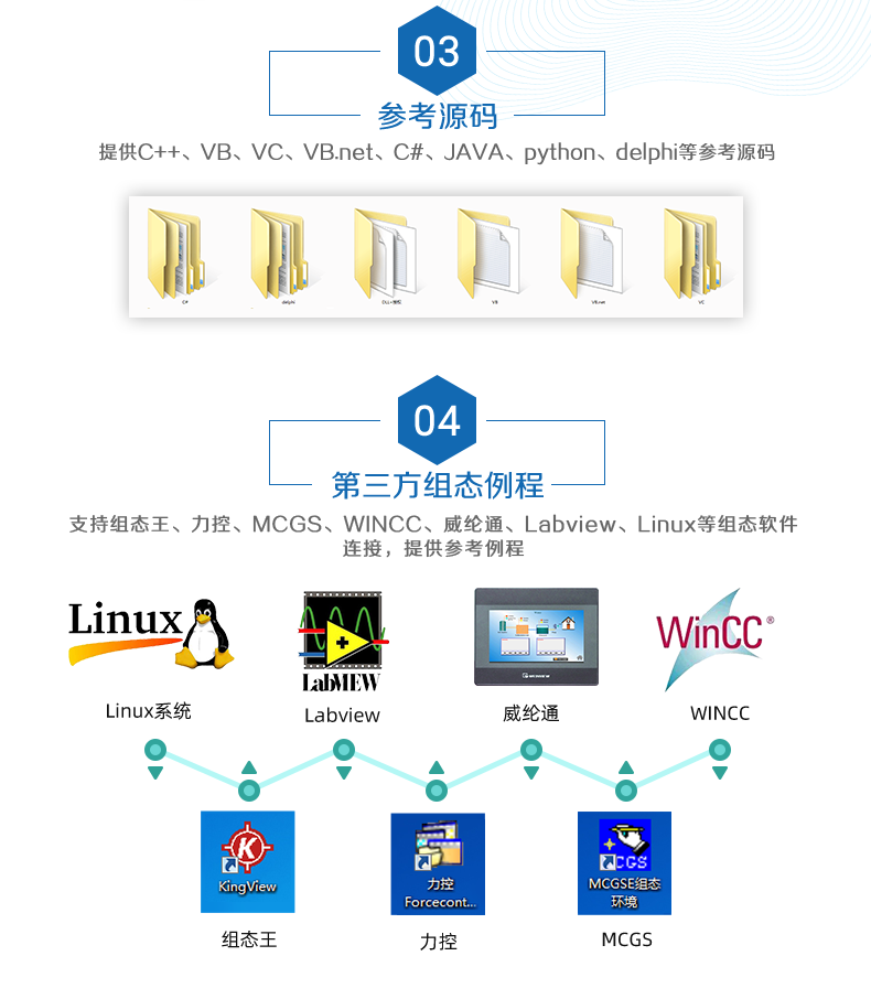 DAM-1012A 工業(yè)級(jí)網(wǎng)絡(luò)數(shù)采控制器二次開發(fā)說明