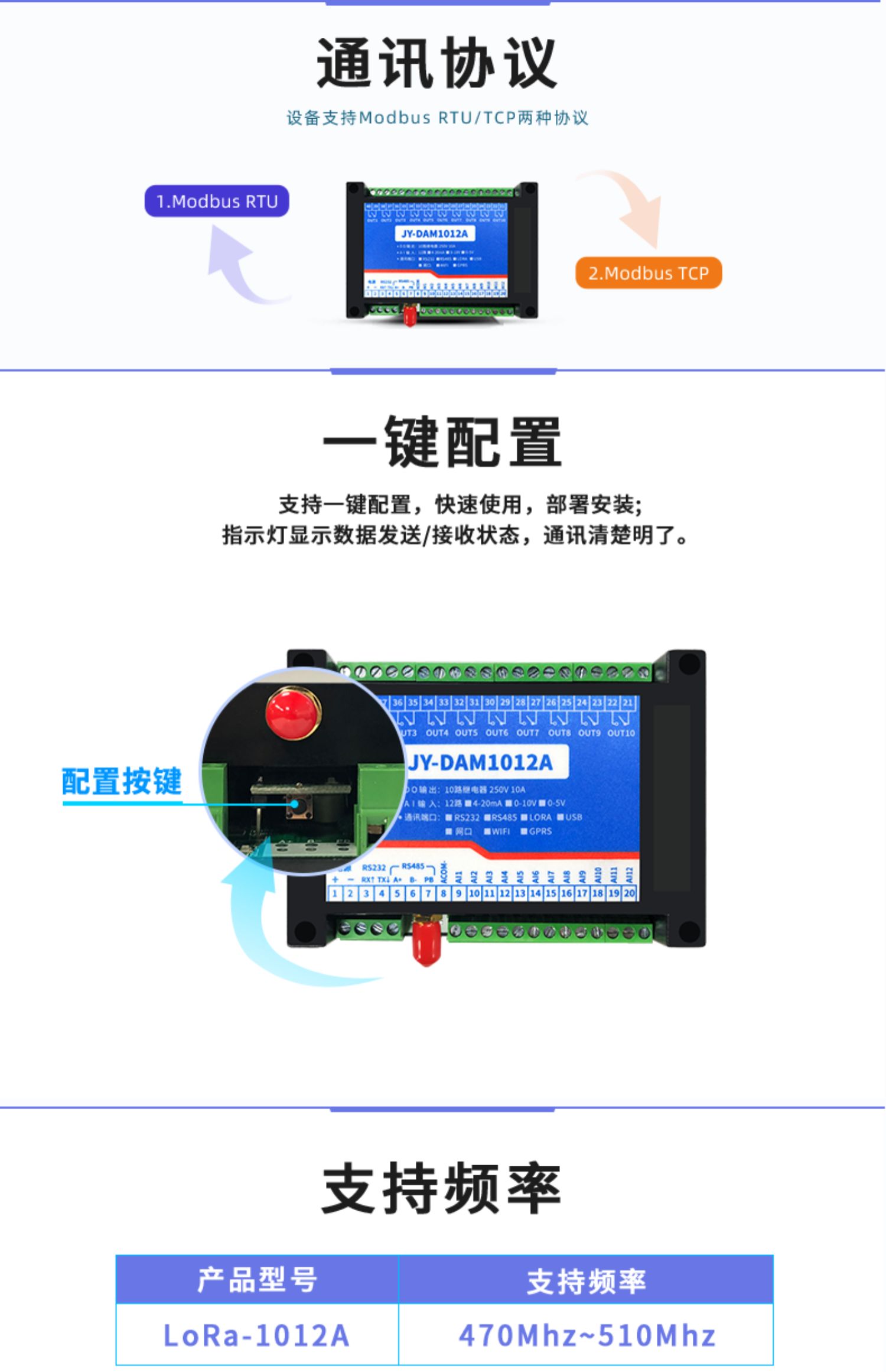 LORA1012A LoRa無線測控模塊一鍵配置