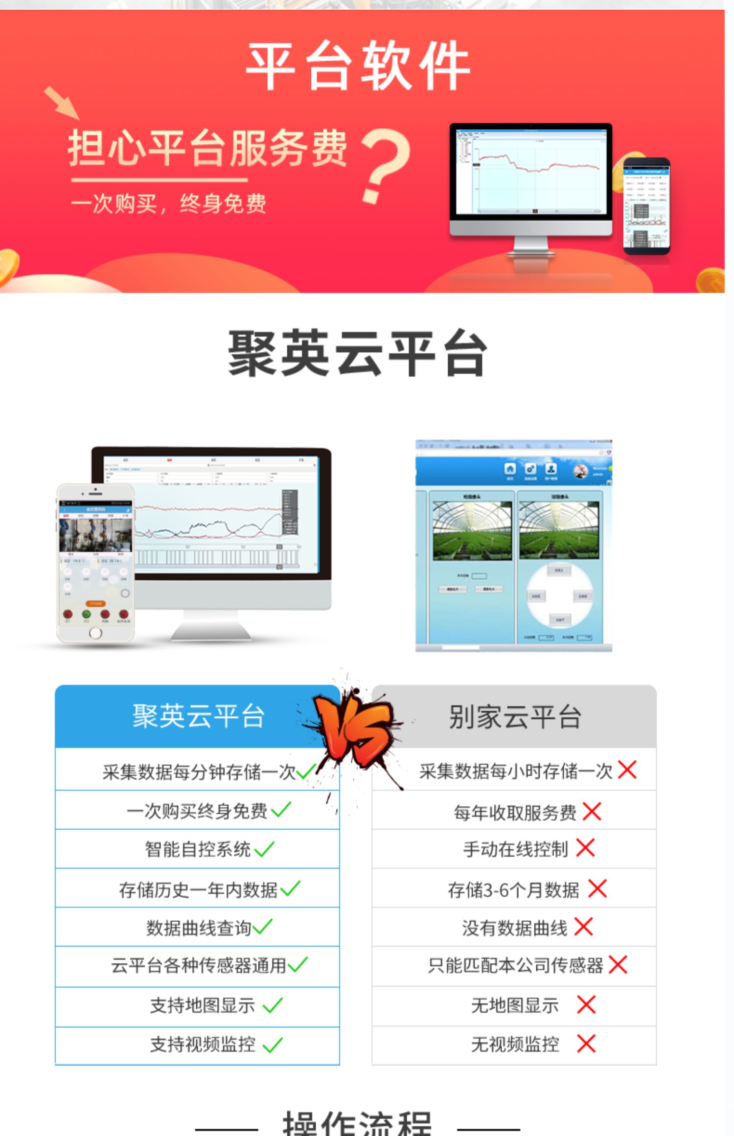 LORA1012A LoRa無線測控模塊云平臺