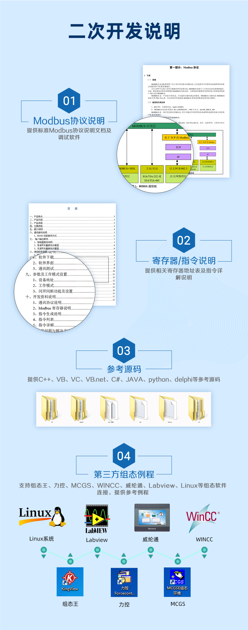 光照度傳感器二次開發(fā)說明