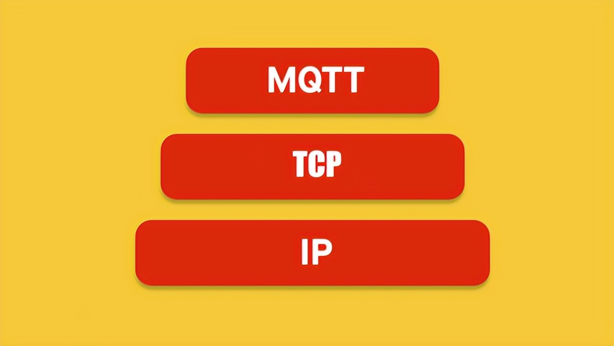 【聚英電子】MQTT協(xié)議的優(yōu)點和缺點