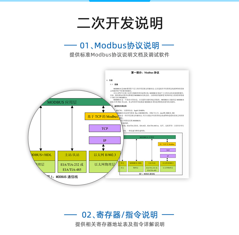 云平臺(tái) DAM-PT06 溫度采集模塊二次開發(fā)說(shuō)明