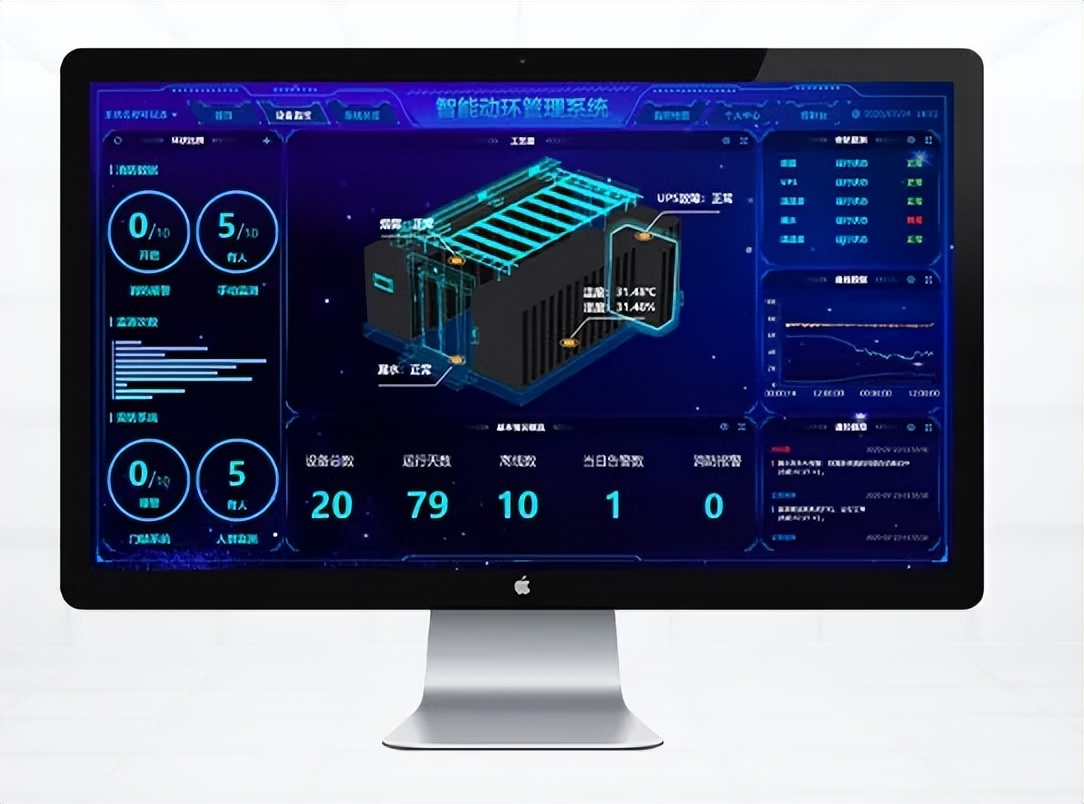 機房動力環(huán)境監(jiān)控系統(tǒng)