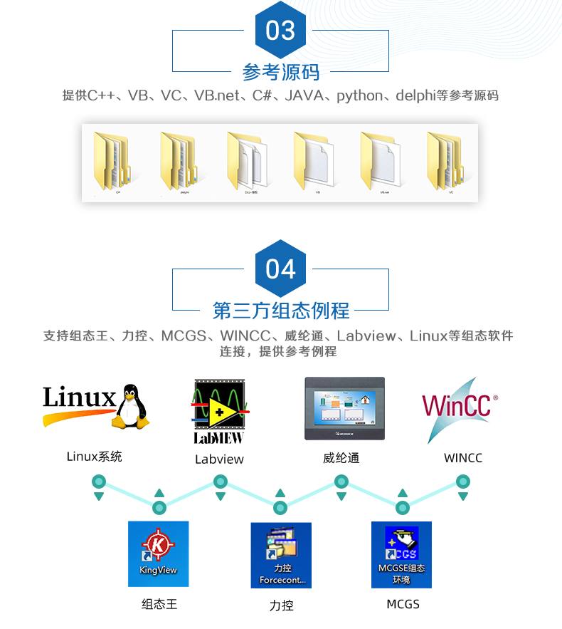 DAM1600AC 模擬量測(cè)控模塊二次開發(fā)說(shuō)明