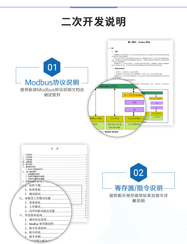 云平臺 DAM-0808TA 遠程智能控制器二次開發(fā)說明