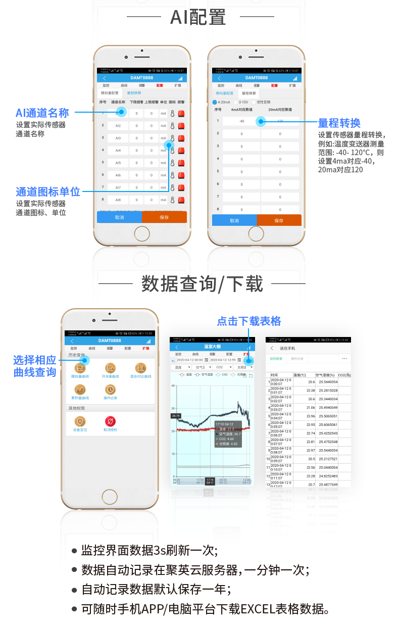 云平臺 DAM-0808TA 遠程智能控制器AI設(shè)置