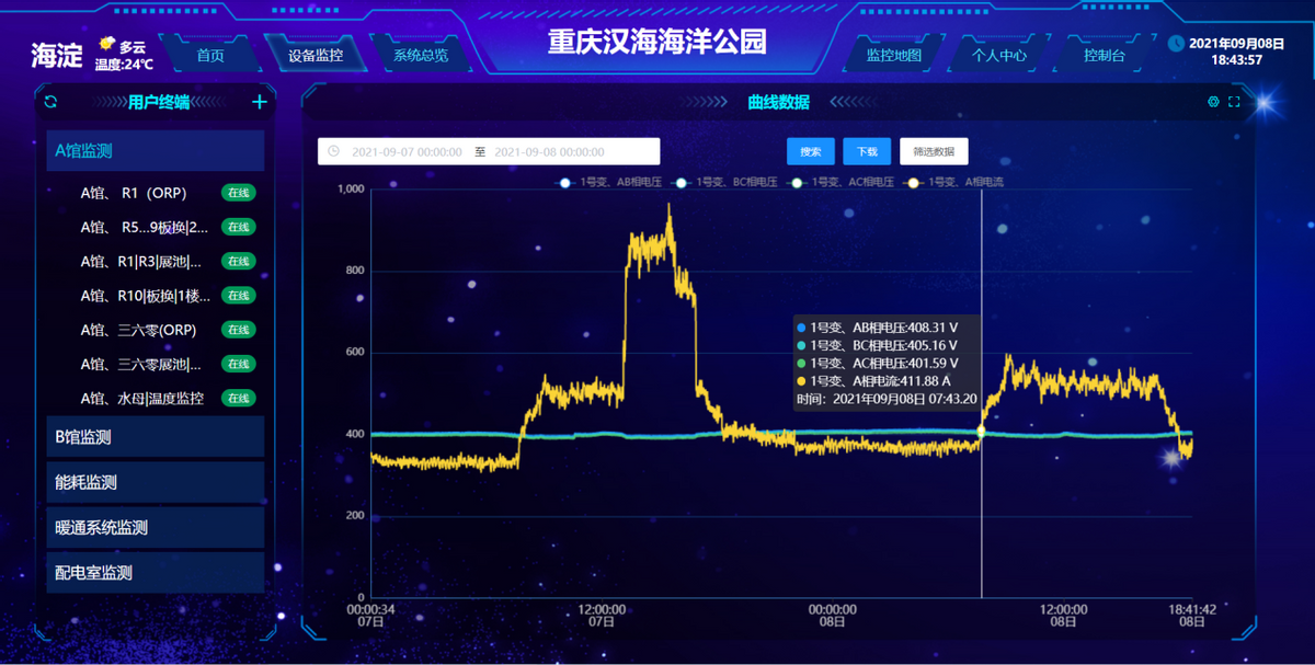 歷史記錄