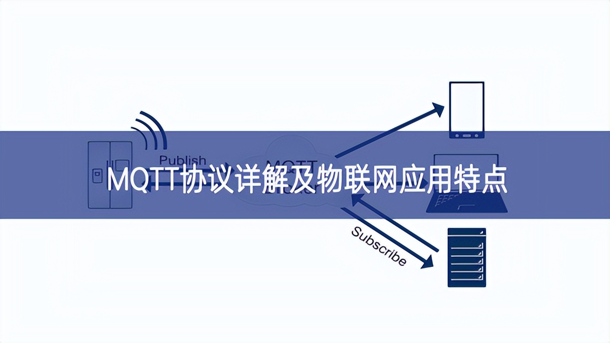 MQTT協(xié)議詳解及物聯(lián)網(wǎng)應(yīng)用特點(diǎn)