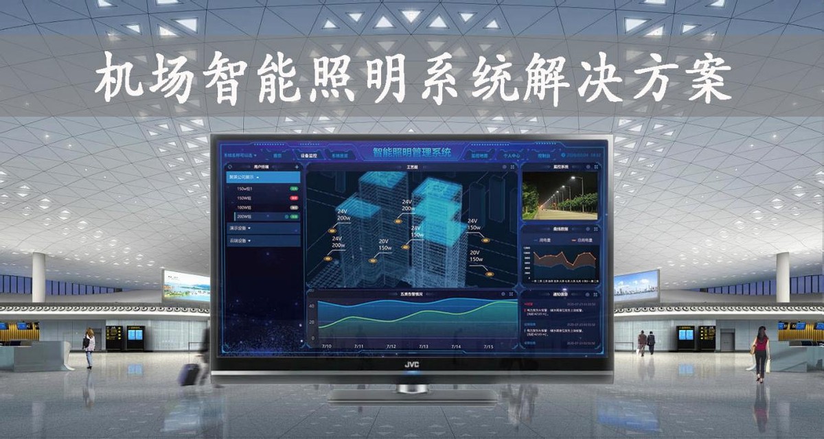 機(jī)場(chǎng)智能照明系統(tǒng)