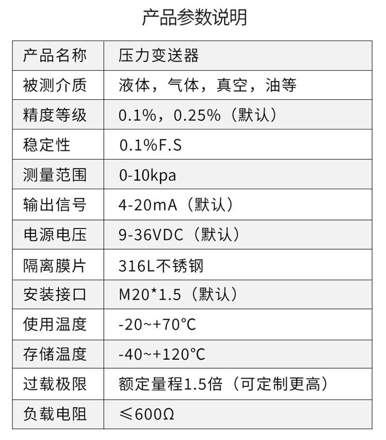 壓力變送器 產(chǎn)品參數(shù)