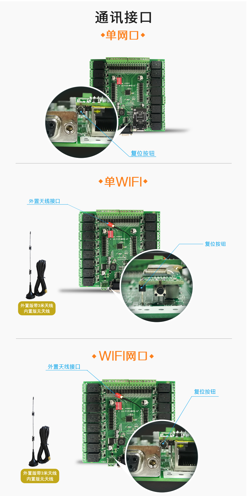 DAM-1616 工業(yè)級網(wǎng)絡控制模塊通訊接口