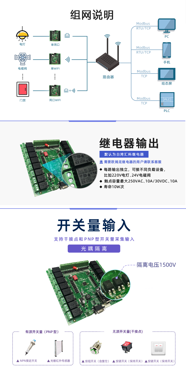 DAM-1616 工業(yè)級網(wǎng)絡控制模塊組網(wǎng)說明