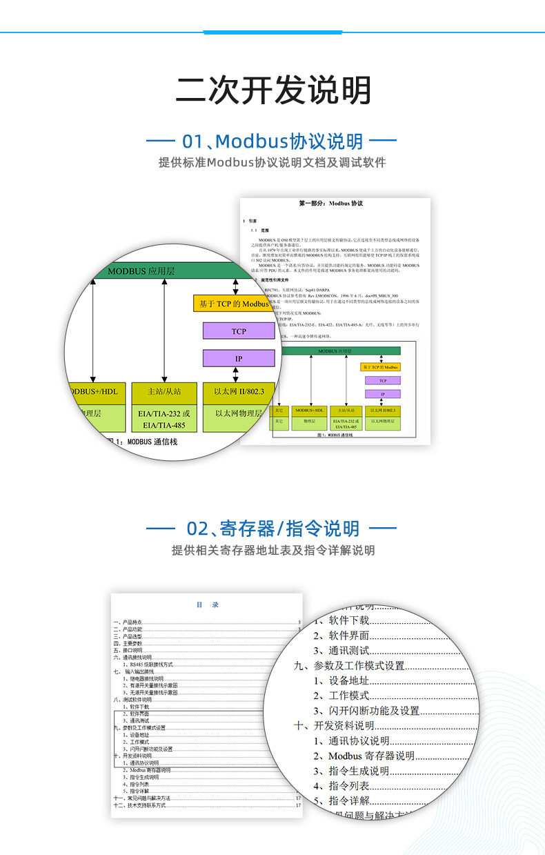 DAM8812-TC 溫度采集模塊二次開(kāi)發(fā)說(shuō)明