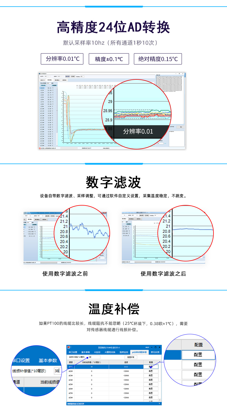 云平臺(tái) GPRS-AI16PT 溫度采集模塊(數(shù)字濾波