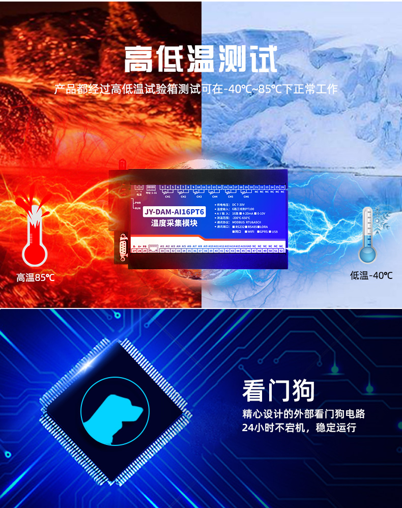 云平臺(tái) GPRS-AI16PT 溫度采集模塊測(cè)試說明