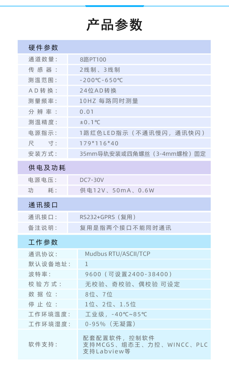 云平臺(tái) GPRS-AI16PT 溫度采集模塊產(chǎn)品參數(shù)