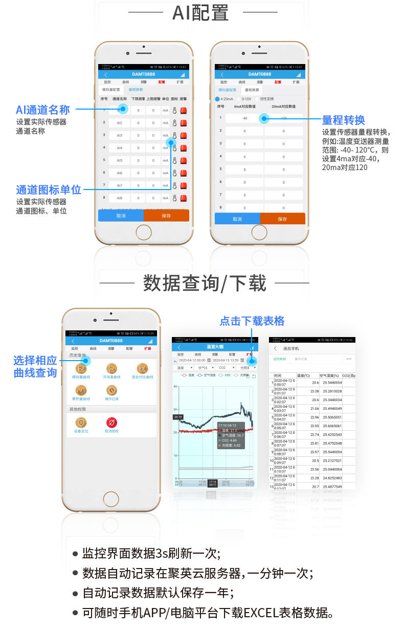 云平臺(tái) DAM-1012A GPRS版 遠(yuǎn)程數(shù)采控制器云平臺(tái)配置