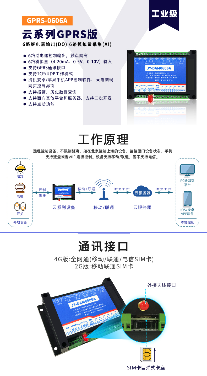云平臺 DAM-0606A GPRS版 遠程數(shù)采控制器