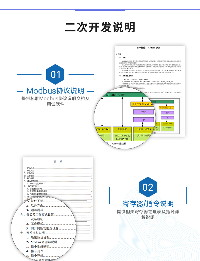 云平臺 GPRS-12884 遠(yuǎn)程數(shù)采控制器 二次開發(fā)說明