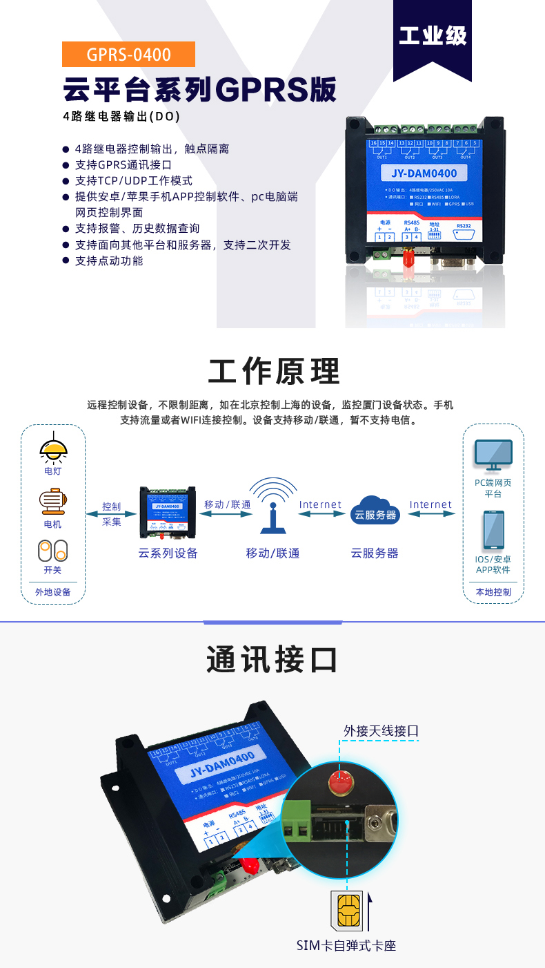 云平臺 GPRS-0400 遠程智能控制器 工作原理