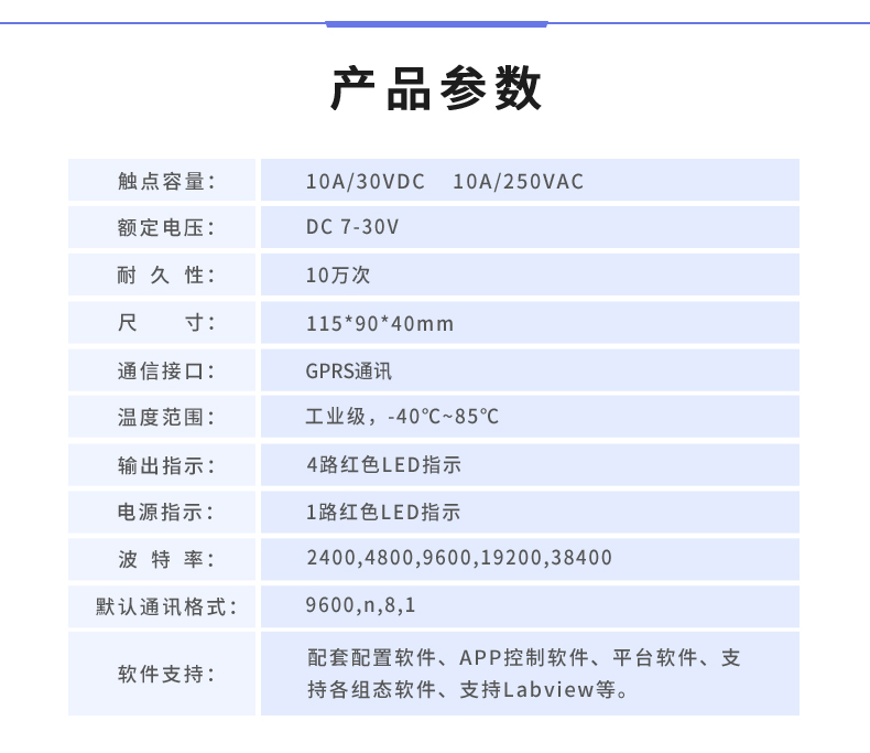 云平臺 GPRS-0400 遠程智能控制器 產(chǎn)品參數(shù)