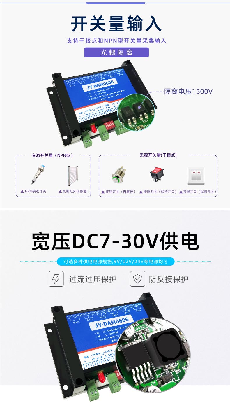 云平臺(tái) GPRS0606 遠(yuǎn)程智能控制器電壓和開(kāi)關(guān)量輸入