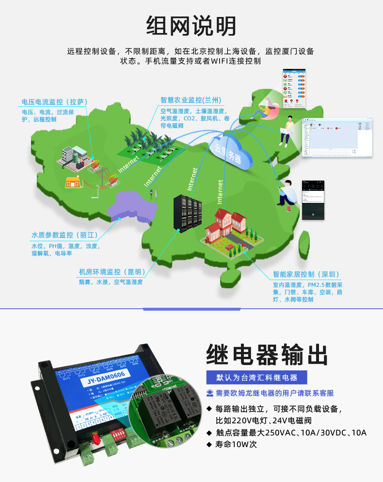 云平臺(tái) GPRS0606 遠(yuǎn)程智能控制器繼電器輸出和組網(wǎng)說(shuō)明