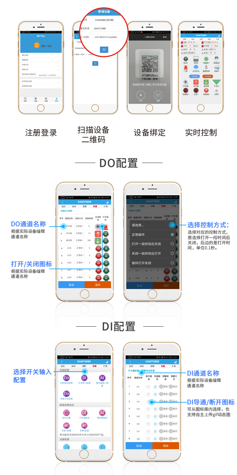 云平臺(tái) GPRS0606 遠(yuǎn)程智能控制器聚英云平臺(tái)DI配置DO配置