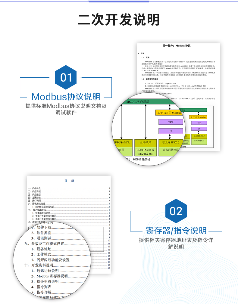 云平臺(tái) GPRS0606 遠(yuǎn)程智能控制器Modbus協(xié)議說(shuō)明