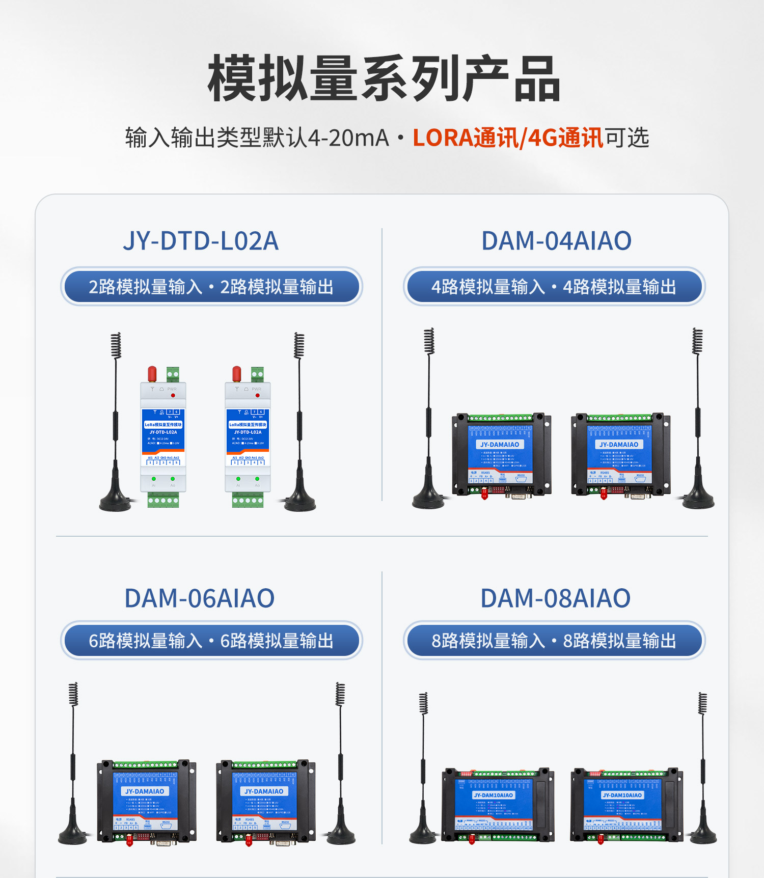 模擬量對傳系列設(shè)備默認(rèn)（lora和4G）