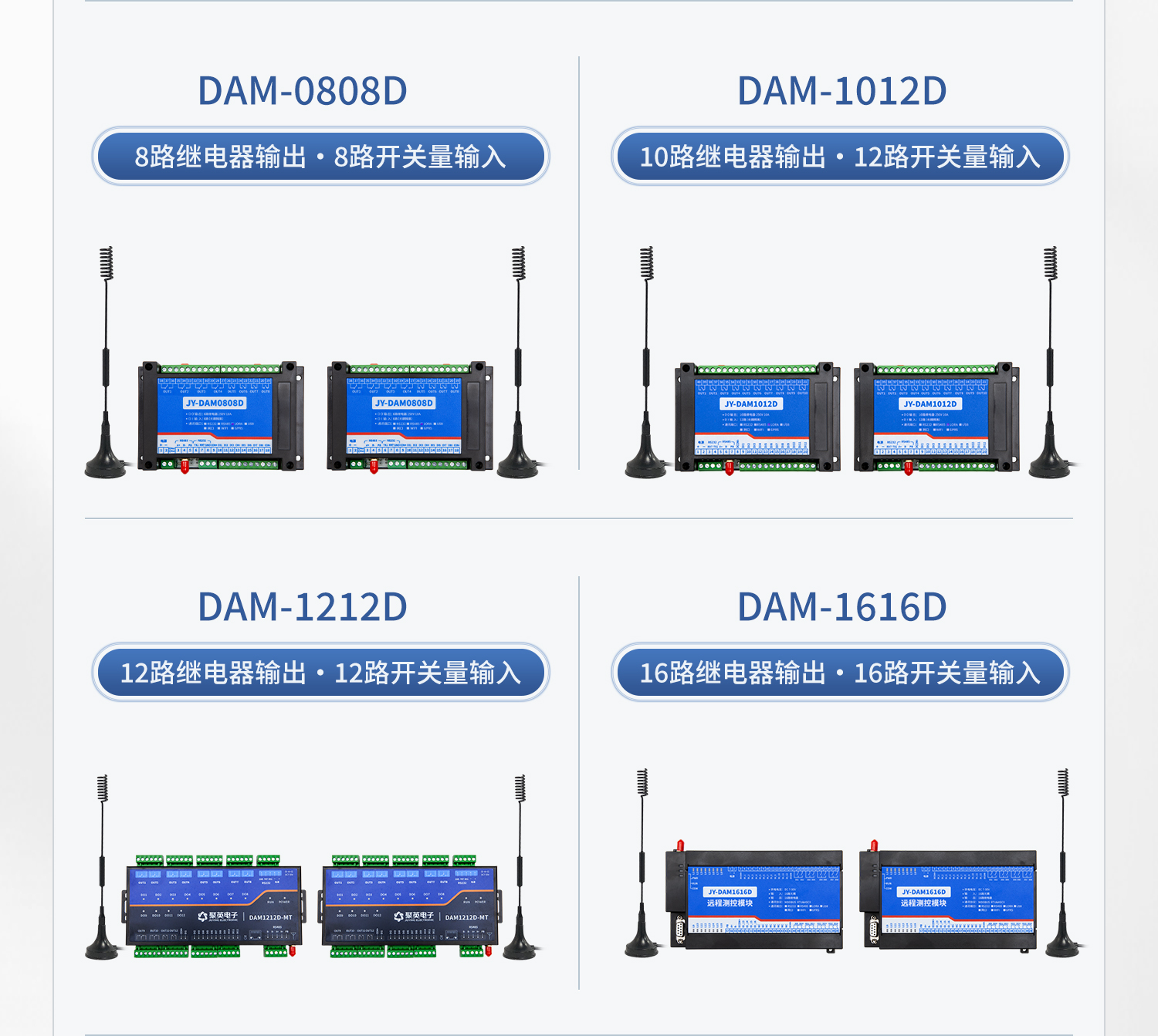 開關量對傳系列產品設備