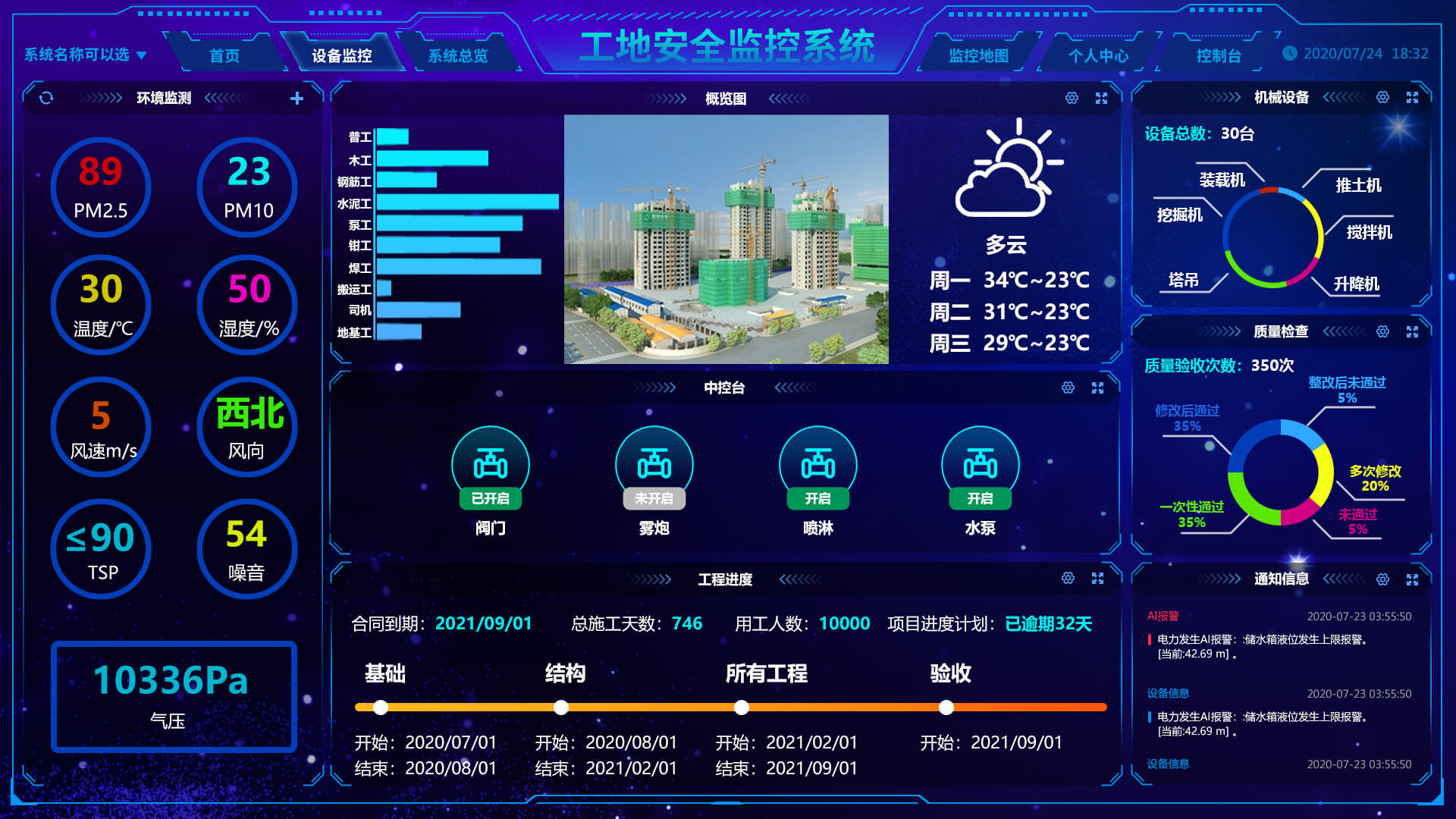 工地環(huán)境監(jiān)測(cè)系統(tǒng)