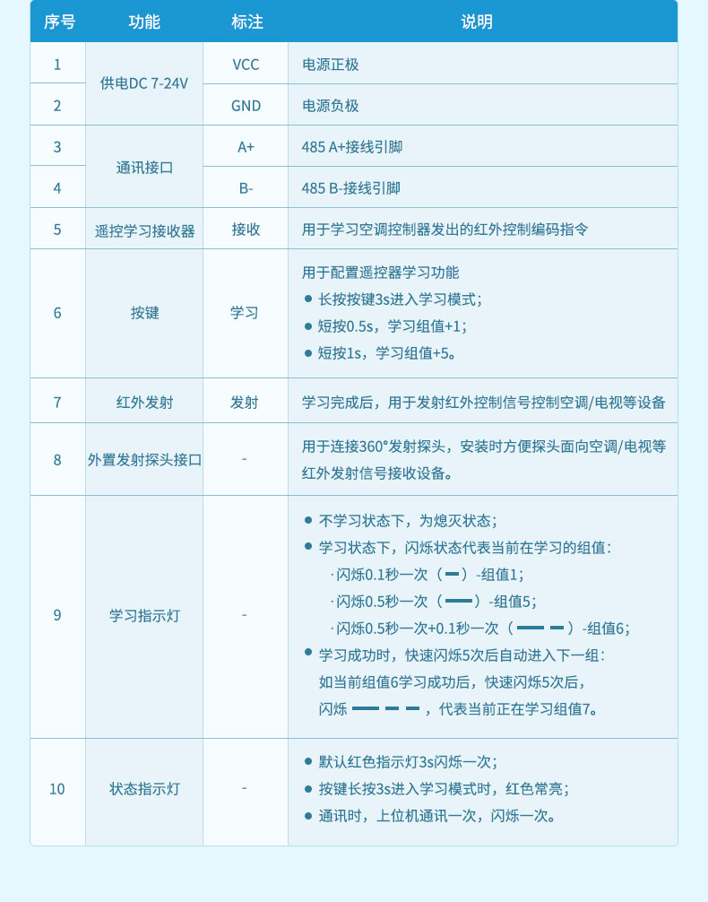 紅外遙控器-詳情頁(yè)_07.jpg