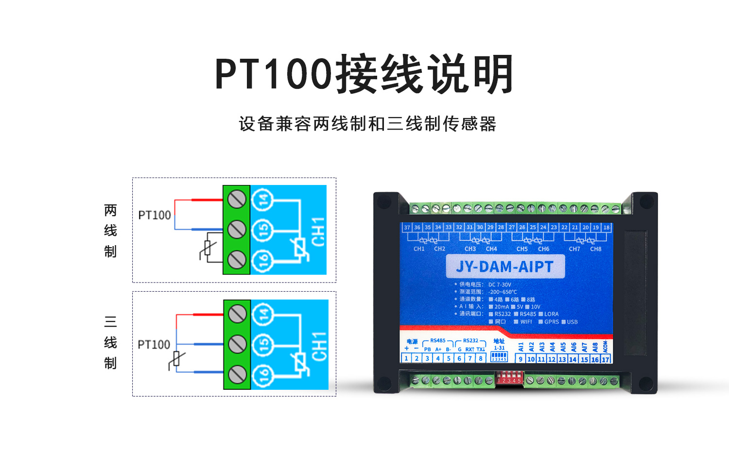 CANPT100溫度采集系列