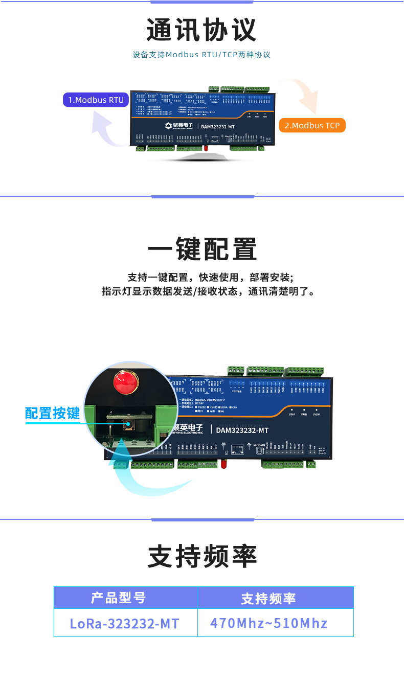 LoRa323232-MT LoRa無(wú)線測(cè)控模塊一鍵配置