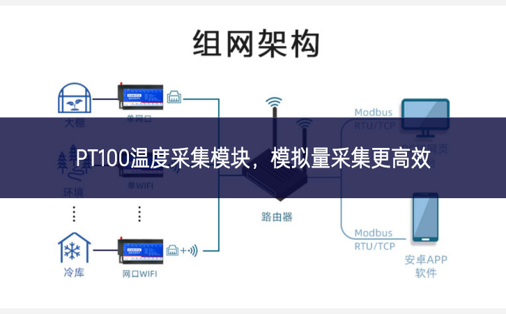 PT100溫度采集模塊，模擬量采集更高效