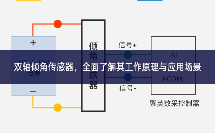 雙軸傾角傳感器，全面了解其工作原理與應(yīng)用場景