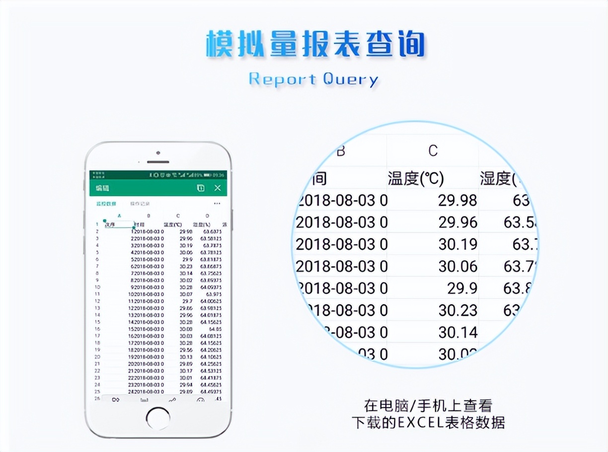 模擬量報表查詢