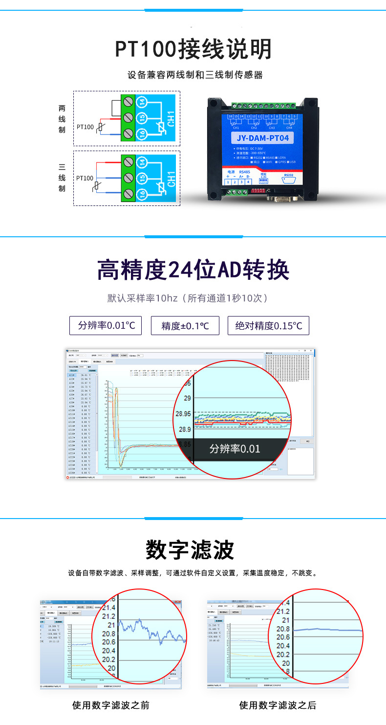 DAM-PT04 溫度采集模塊接線說(shuō)明