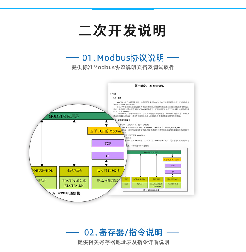 DAM-PT04 溫度采集模塊二次開(kāi)發(fā)說(shuō)明