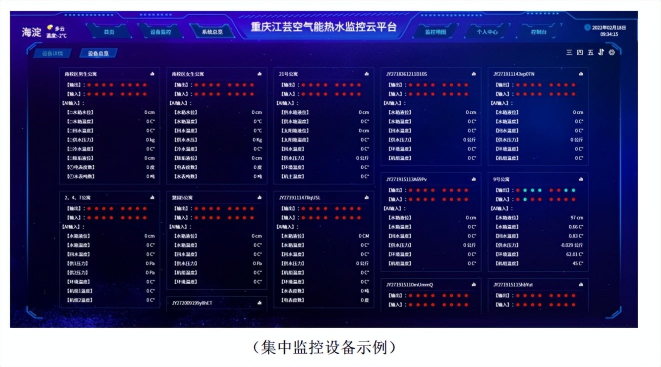 集中設備管理