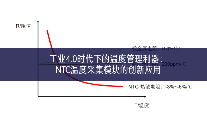 工業(yè)4.0時代下的溫度管理利器：NTC溫度采集模塊的創(chuàng)新應(yīng)用