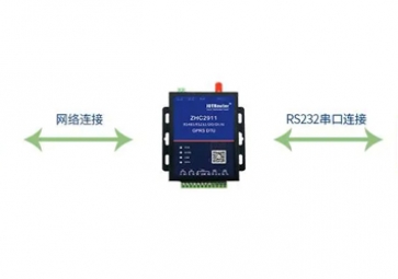 DTU hardware circuit diagram