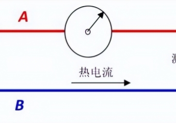 熱電偶的選擇原則