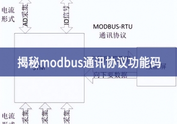 揭秘modbus通訊協(xié)議功能碼