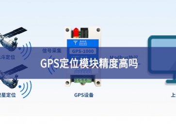 GPS定位模塊精度高嗎