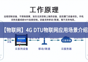 「物聯(lián)網(wǎng)」4G DTU物聯(lián)網(wǎng)應用場景介紹